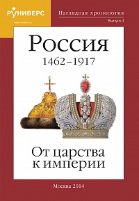 Наглядная хронология. Россия 1462 - 1917. От царства к империи.